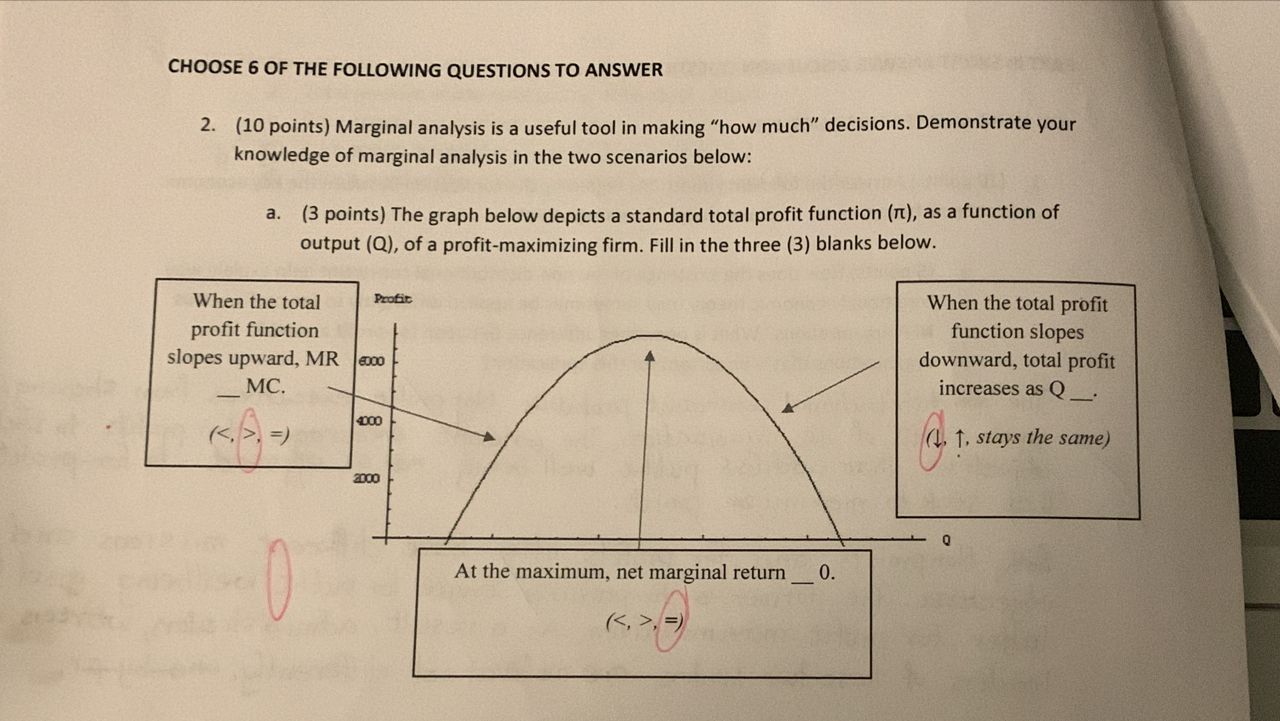 demonstrate your knowledge of marginal analysis in two scenarios below.a. the graph