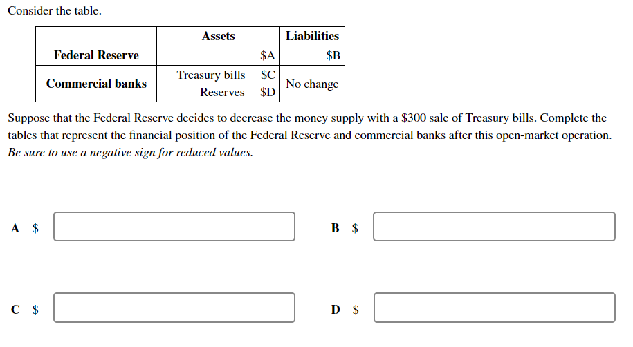 Federal Reserve $A $13 T h'll Commeral banks reasury l s $C