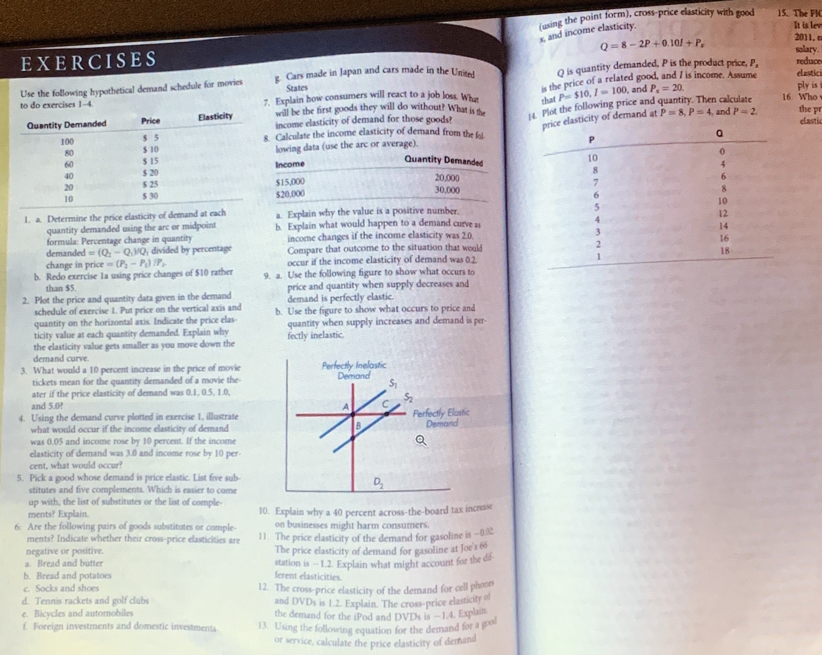  Explain question 2,8,13 and 14 (using the point form), cross-price elasticity