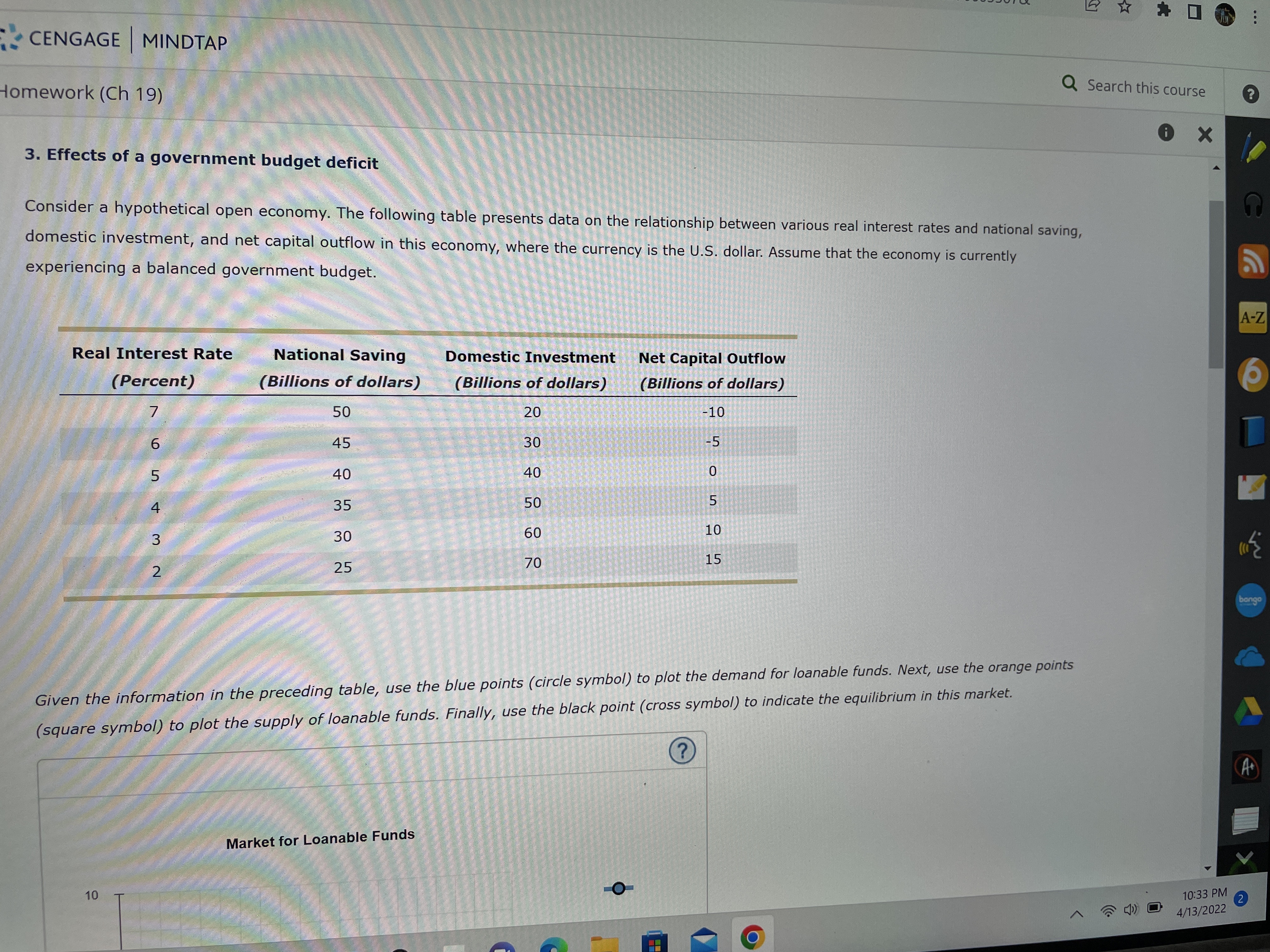 CENGAGE | MINDTAP Q Search this course ? Homework (Ch 19)