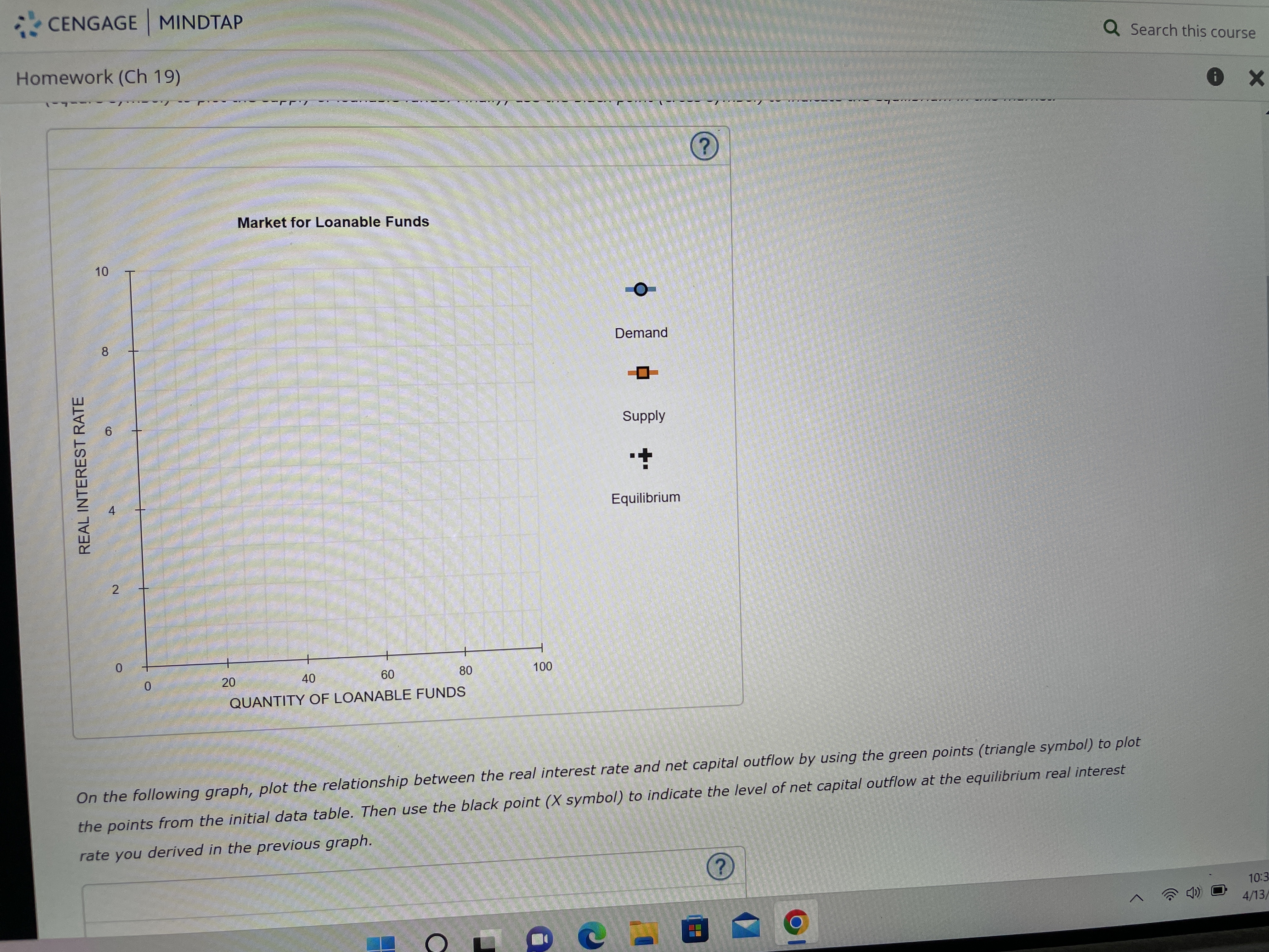 O X 3. Effects of a government budget deficit Consider a hypothetical