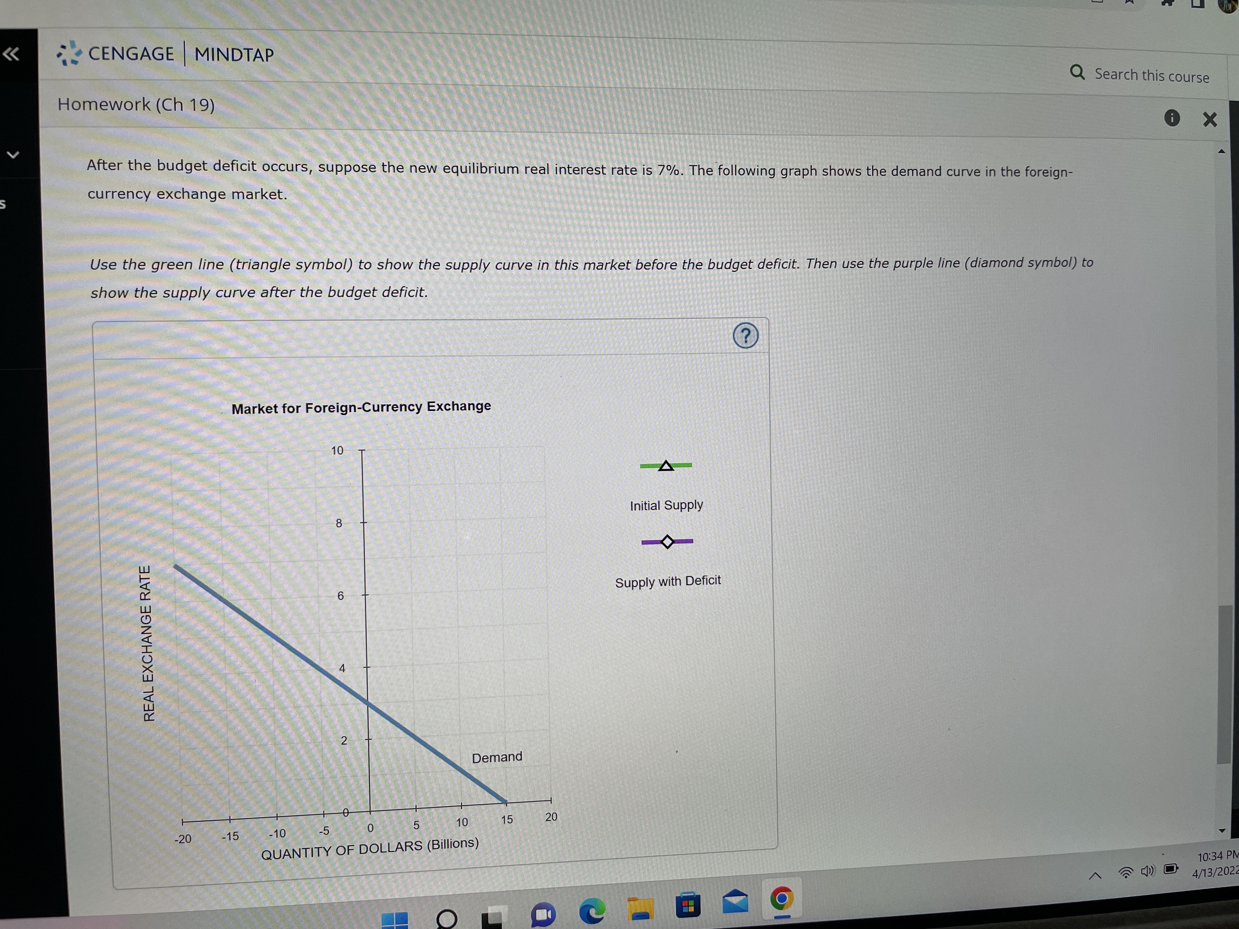 real interest rates and national saving, domestic investment, and net capital outflow