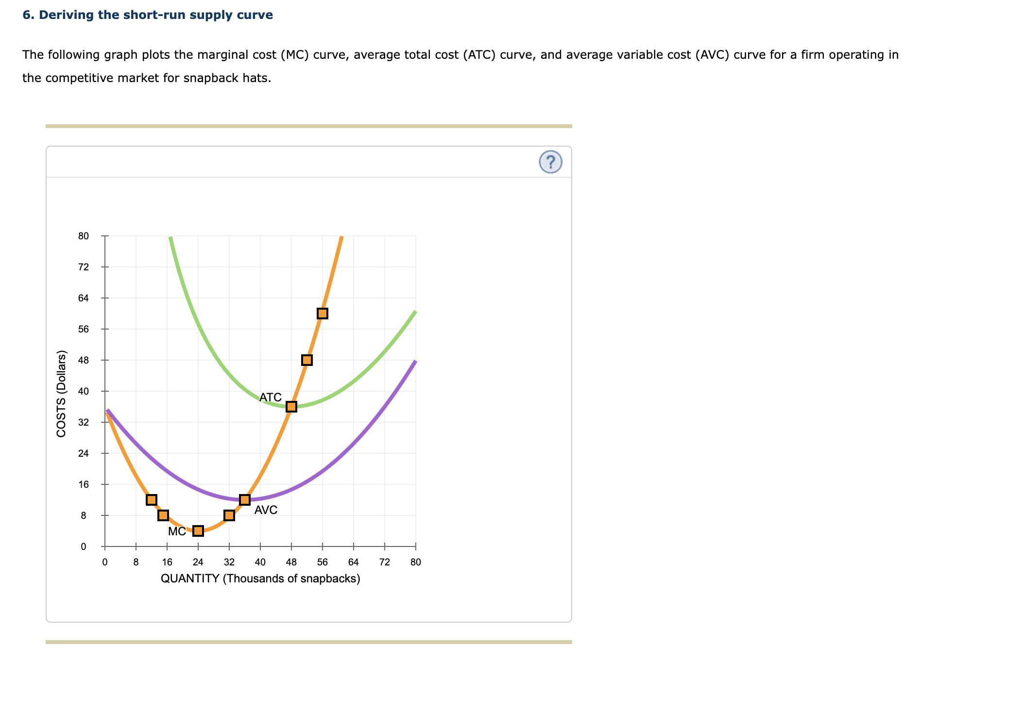 need help with graph as well 6. Deriving the short-run supply