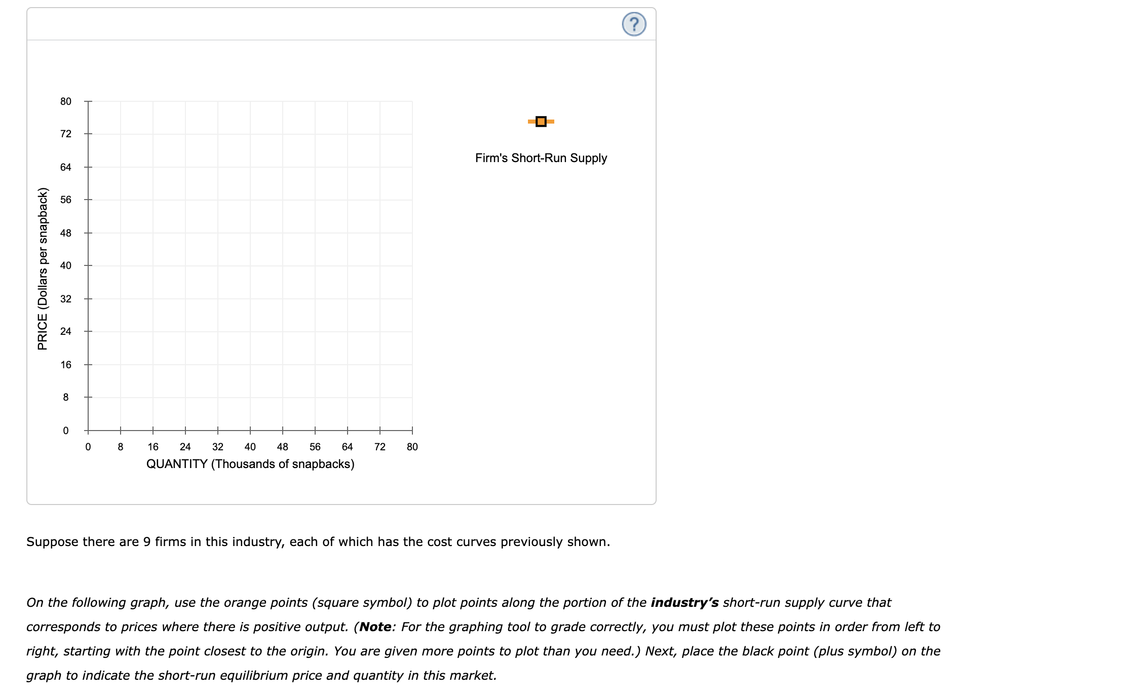 cost (ATC) curve, and average variable cost (AVC) curve for a firm