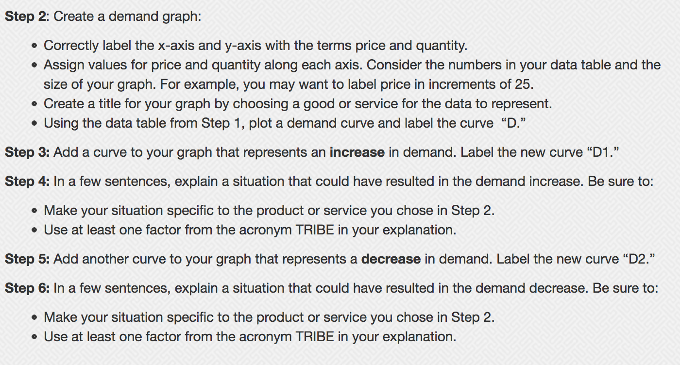 button to get your unique set of data for this assignment. Price