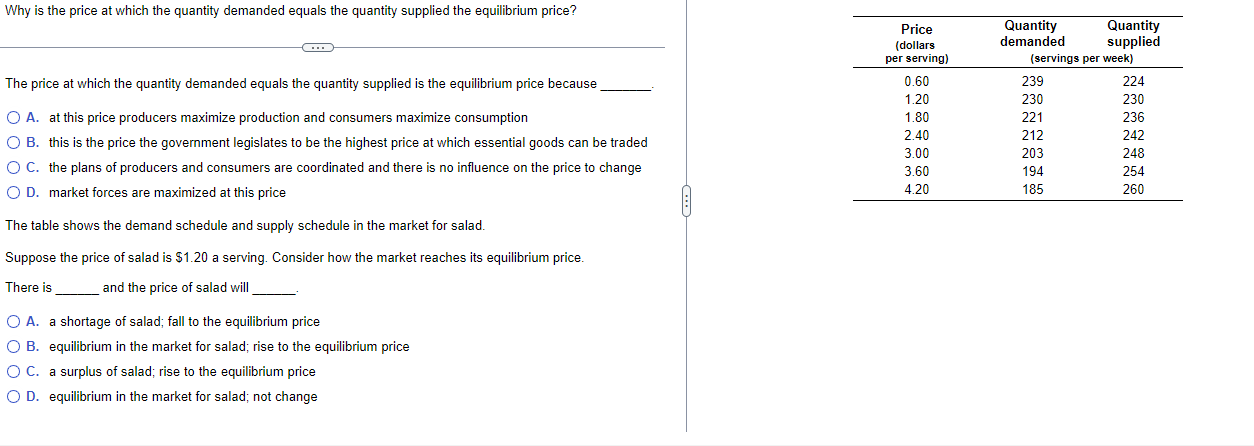 equals the quantity supplied the equilibrium price? The mice at which the