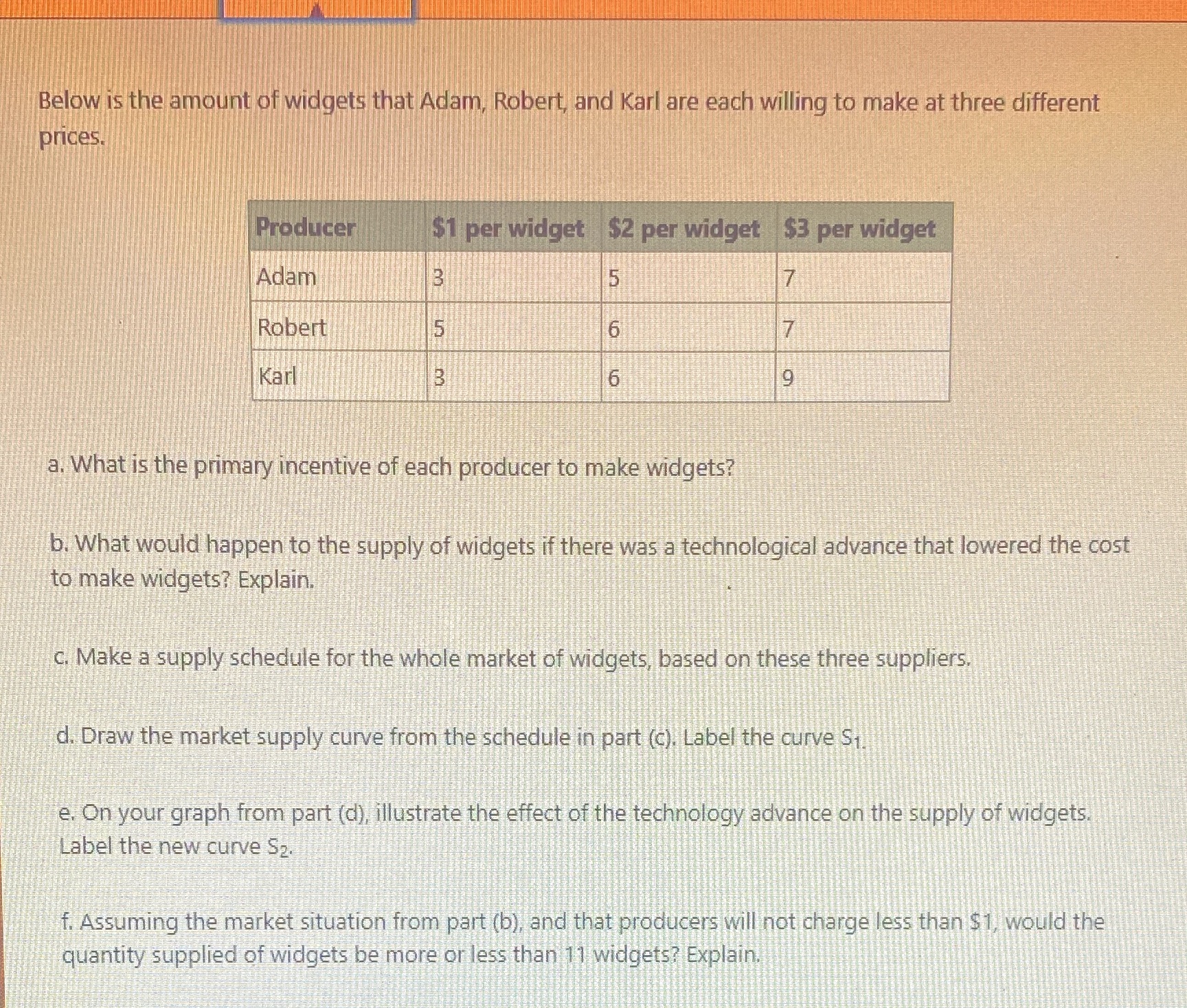 I don't get this please help!!! Below is the amount of