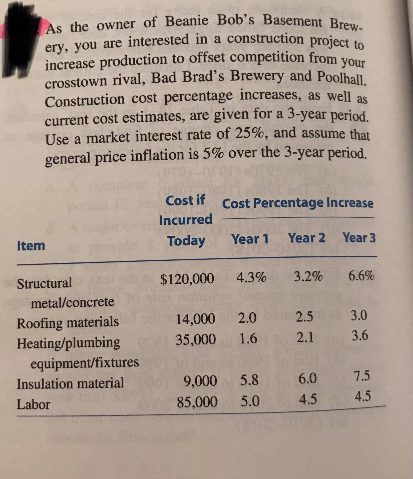  Hello can anyone please help me with this question, Thanks in