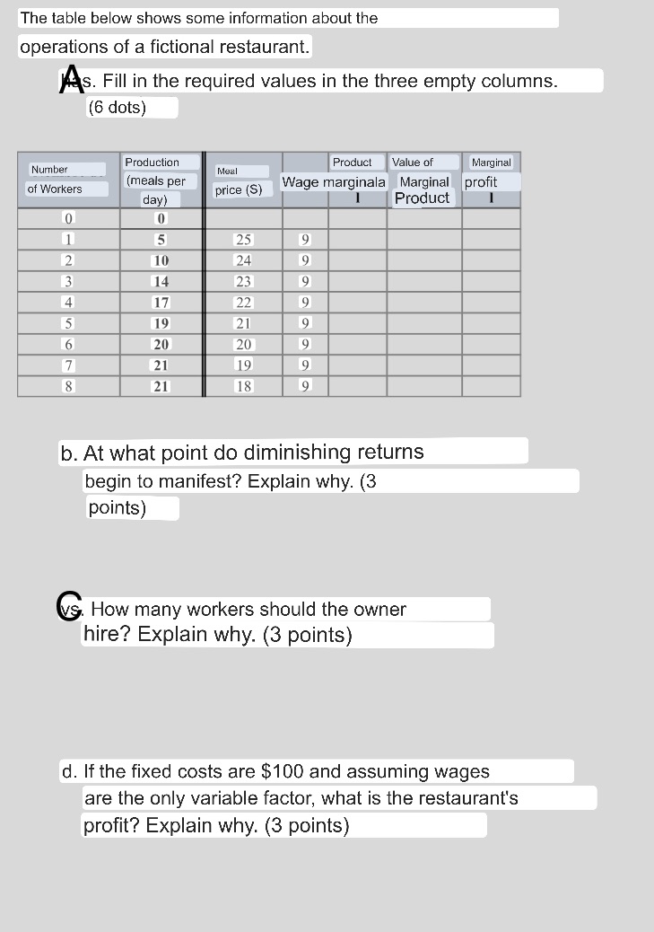  A,B,C,D The table below shows some information about the operations of