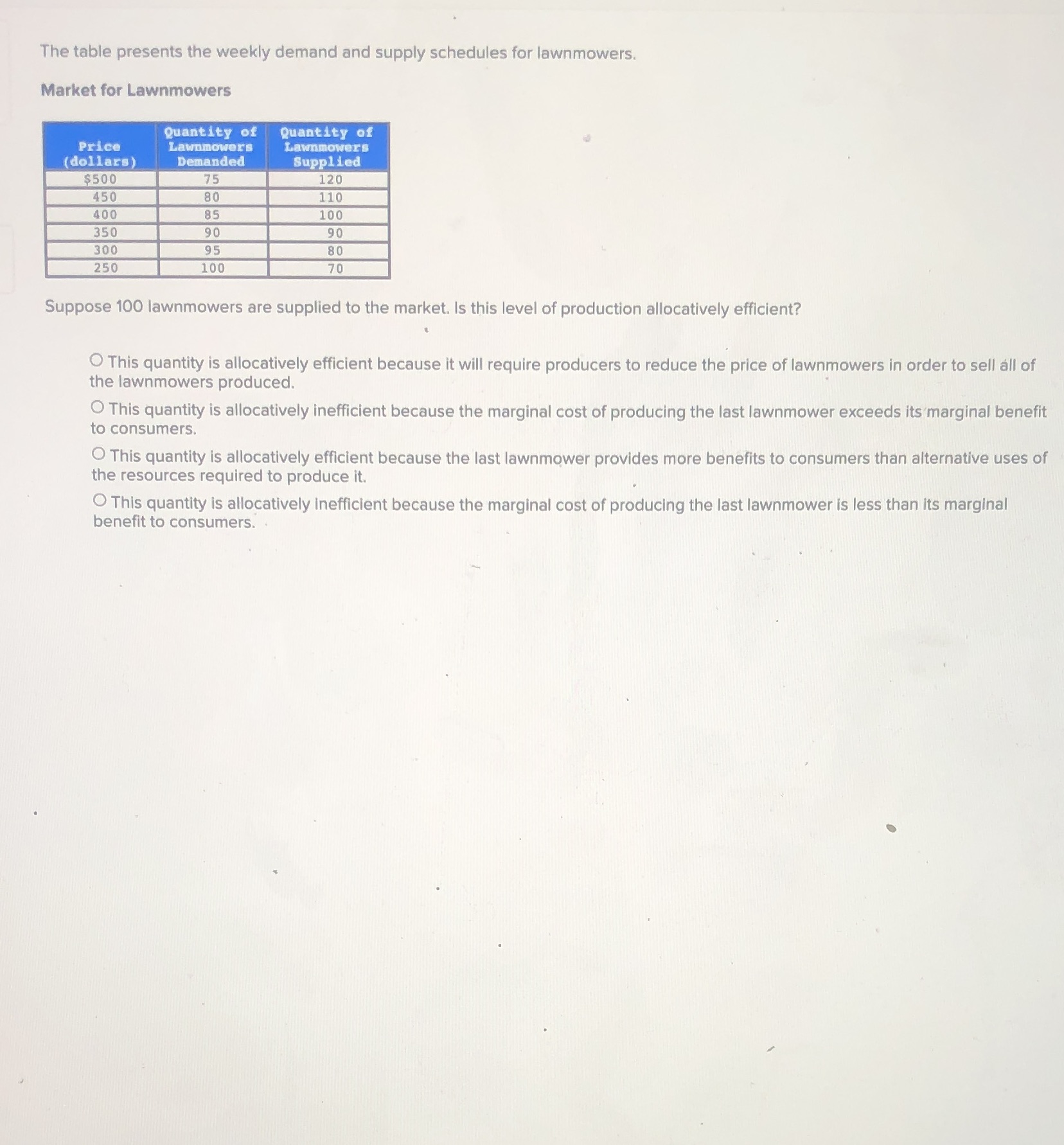 supply schedules for lawnmowers. Market for Lawnmowers Quantity of Quantity of Price