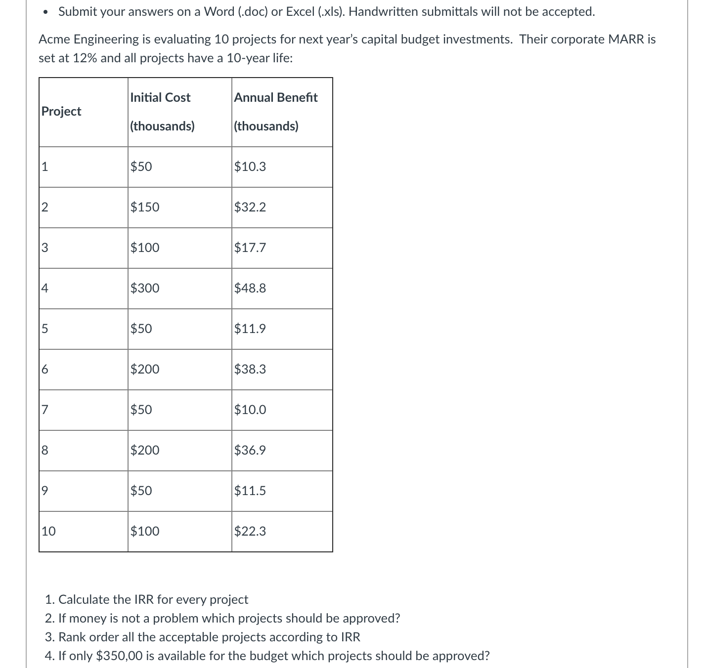  No cheg answer please . Submit your answers on a Word