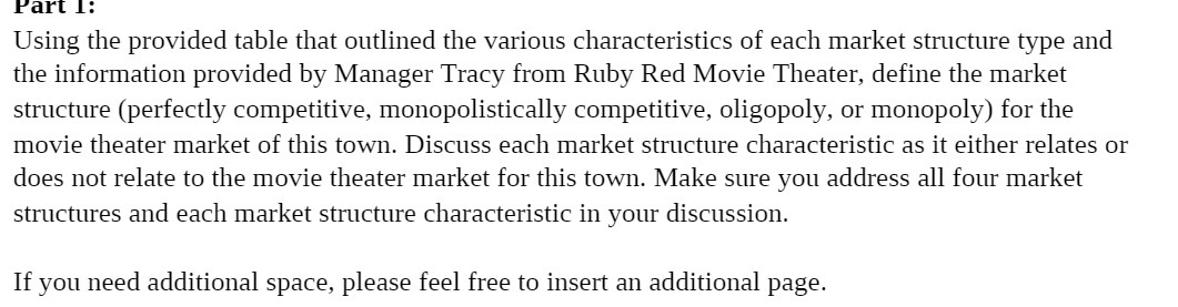 of each market structure type and the information provided by Manager Tracy
