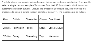 convention indicated previously. Women GamersA study of 100 randomly selected computer and