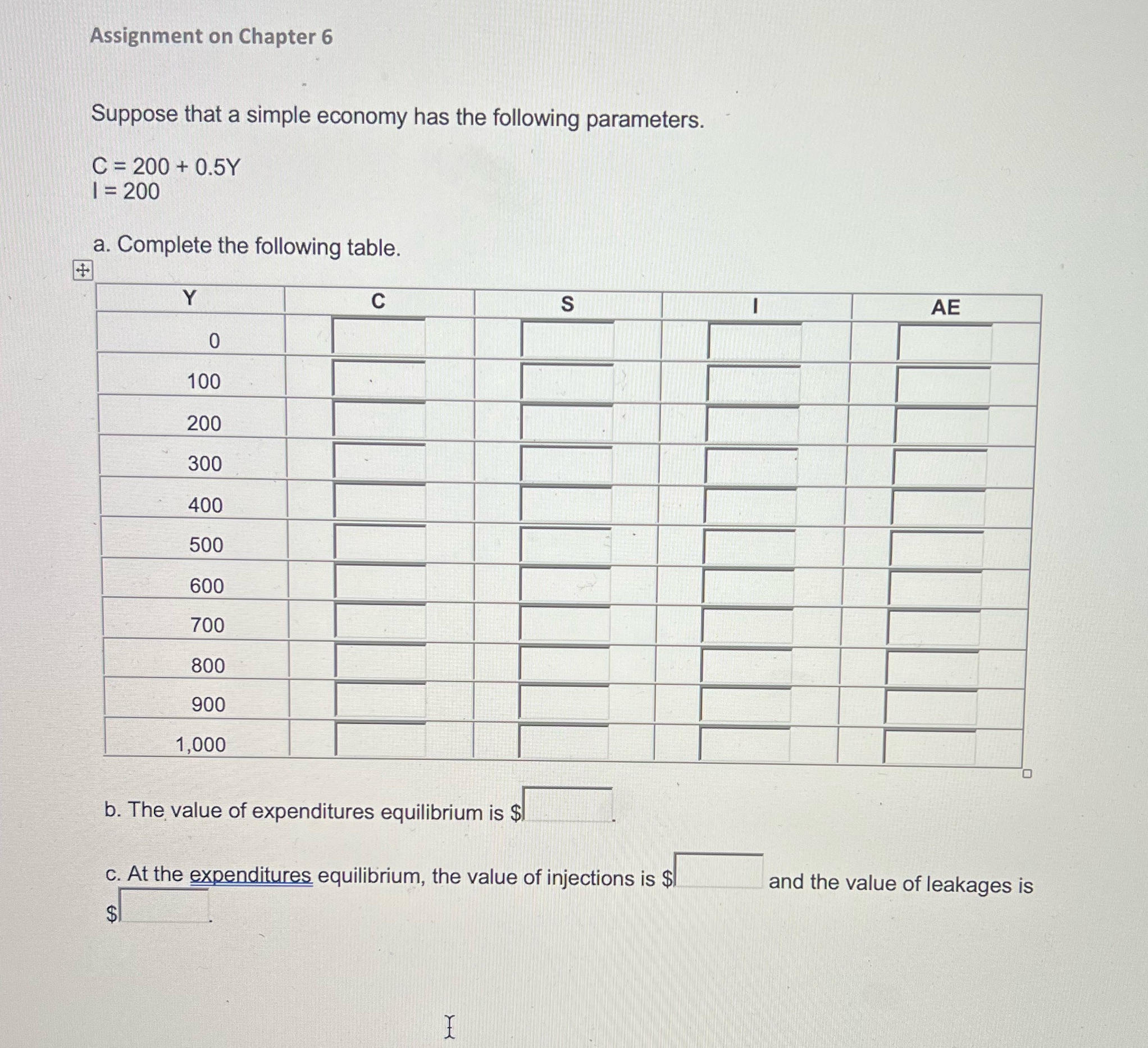 a simple economy has the following parameters. C = 200 + 0.5Y