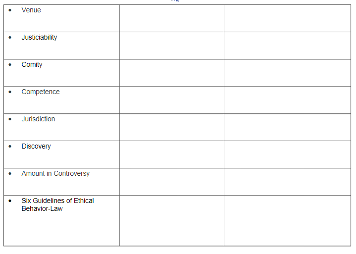 also apply under the facts, only oneTermsupports the Motion or action detailed