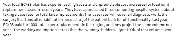  Your local BC/BS plan has experienced high costs and unpredictable cost