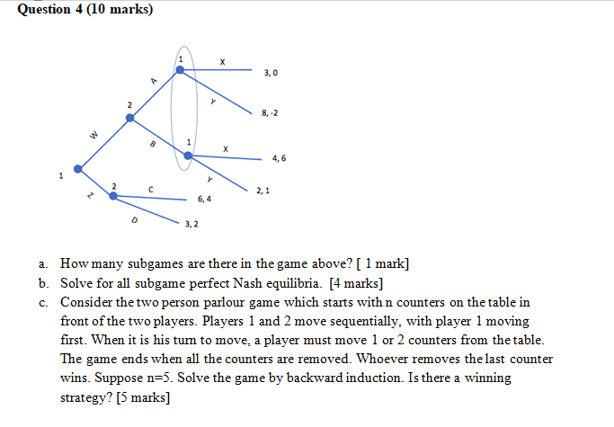 there in the game above? [ 1 mark] b. Solve for all