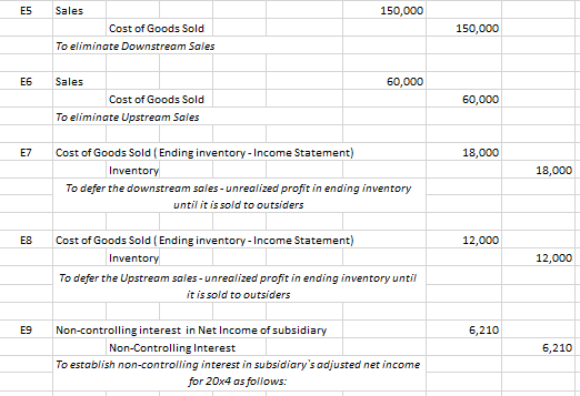 Equipment . . . . . . - :780 000 180,000 Accumulated