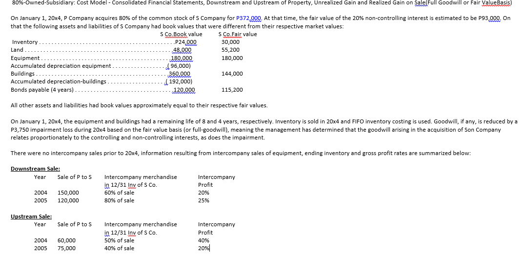 720,000 540,000 Investment in S Company 372,000 -Cost of goods sold .