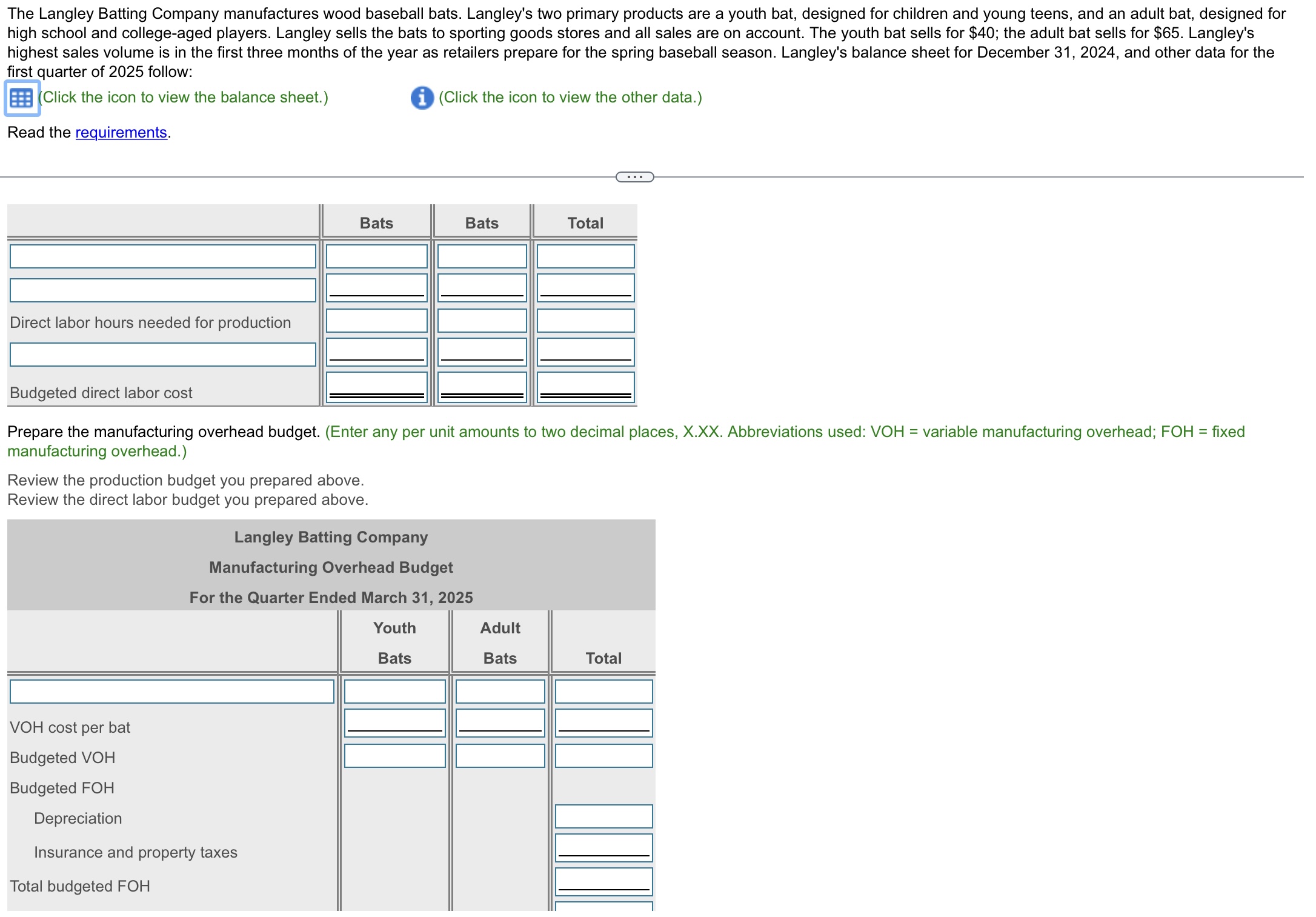 1. Prepare Langley's sales budget for the first quarter of 2025. Raw