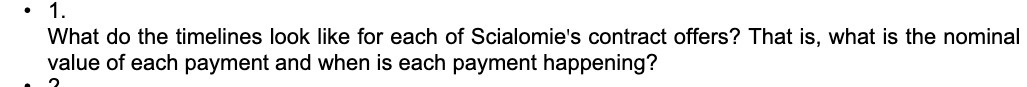 Scialomie's contract offers? That is, what is the nominal value of each