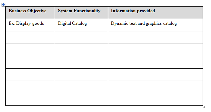  Please sir, I do not want the answer by hand, I