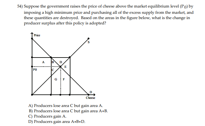 my understanding and answer doesn't match.I dont get why Q54 answer