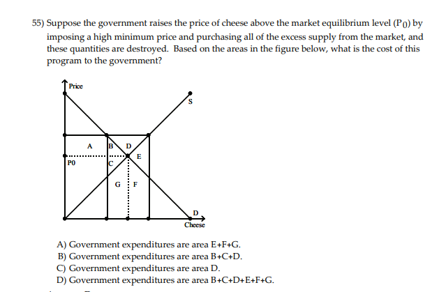 is B when I think it is Aand I dont know how