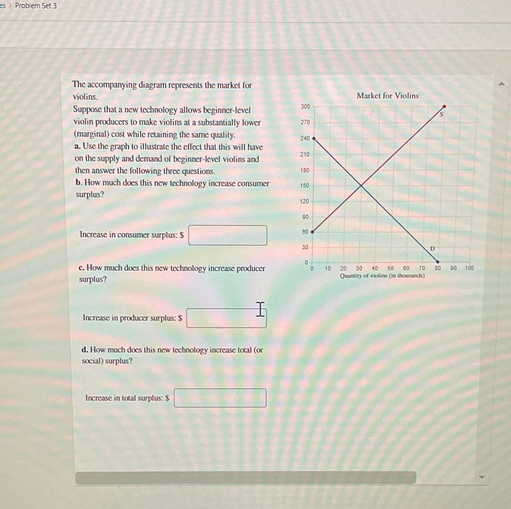 Confused also :( es > Problem Set 3 The accompanying diagram