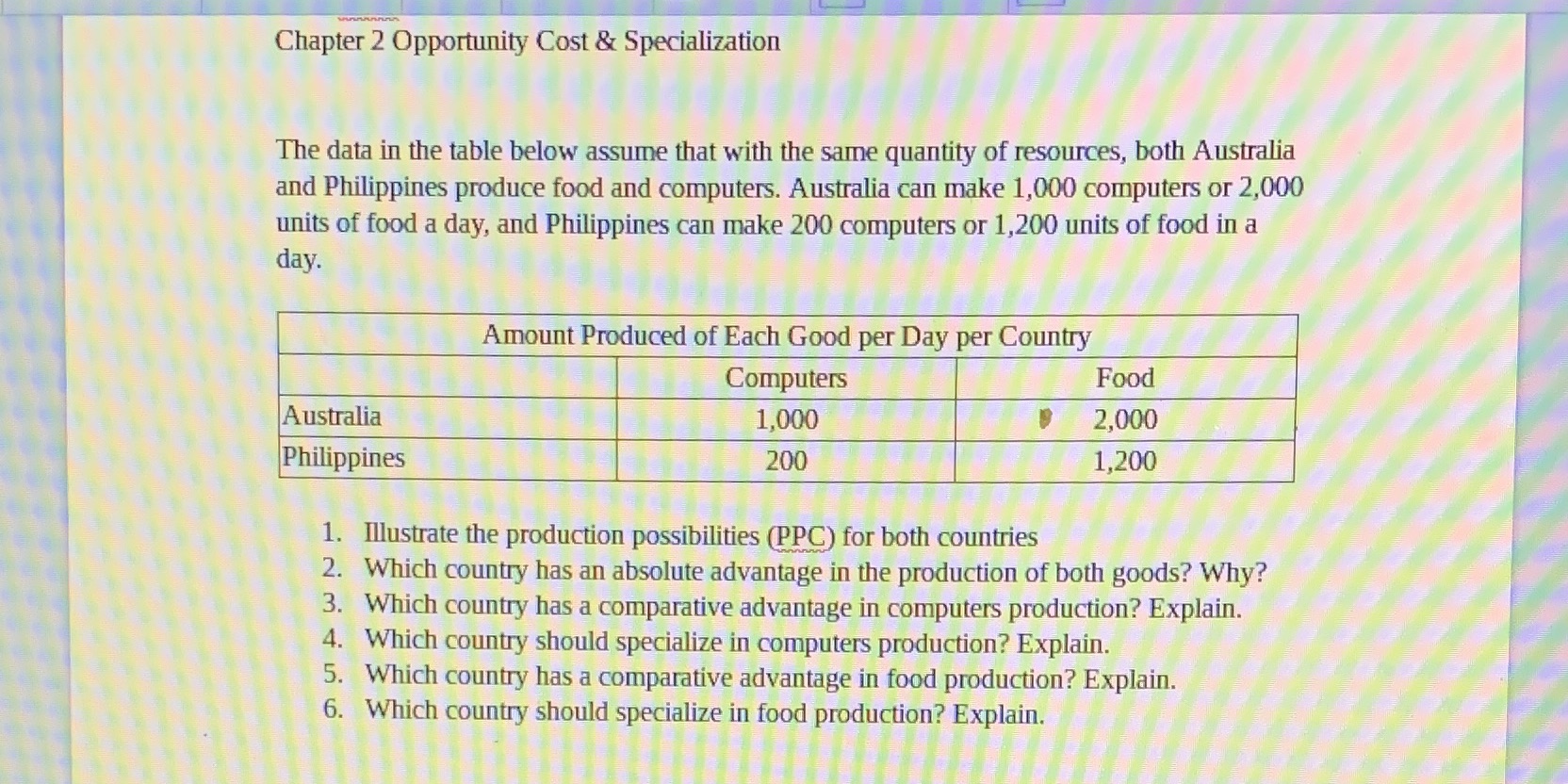  Chapter 2 Opportunity Cost & Specialization The data in the table