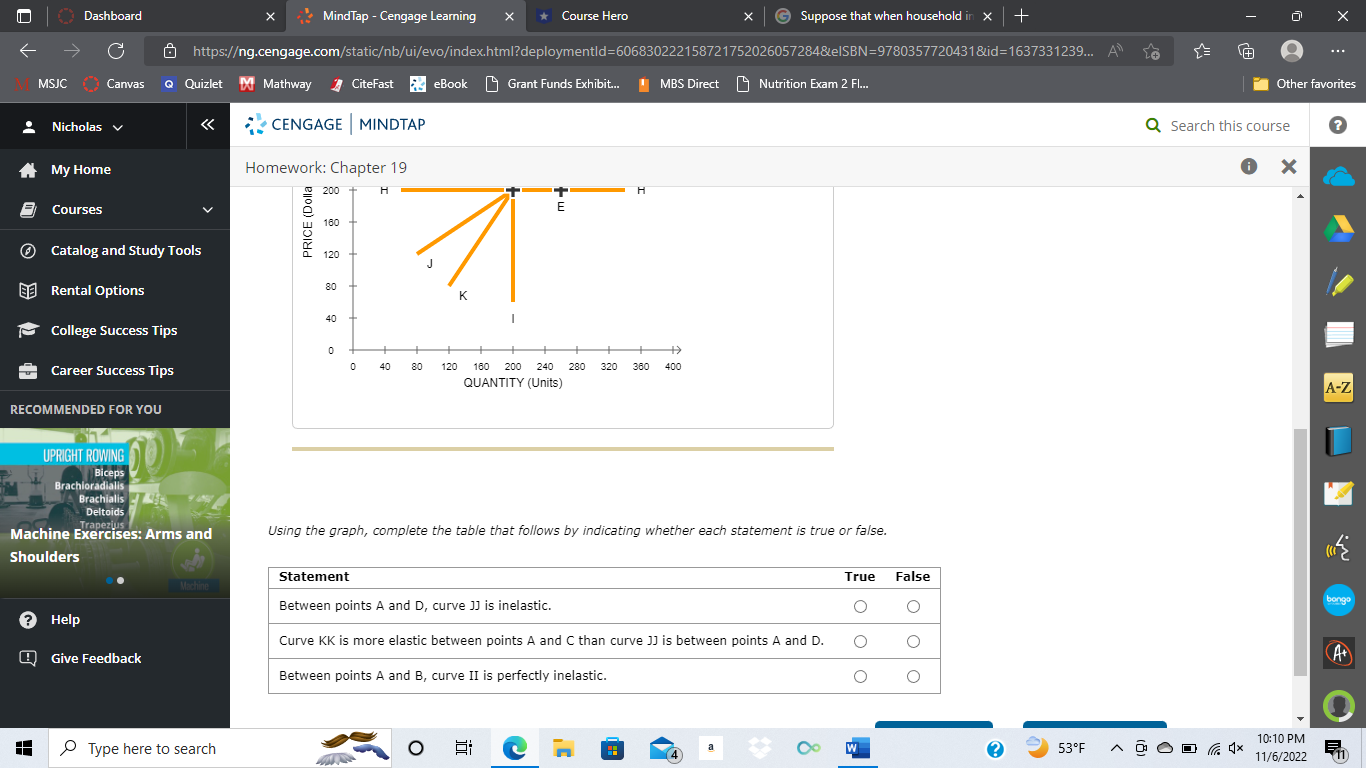Machine bongo ? Help A+ Give Feedback Using the graph, complete the