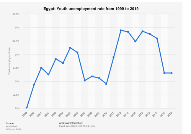 not informed the lady (Muriel Bristol) of the number of cups prepared