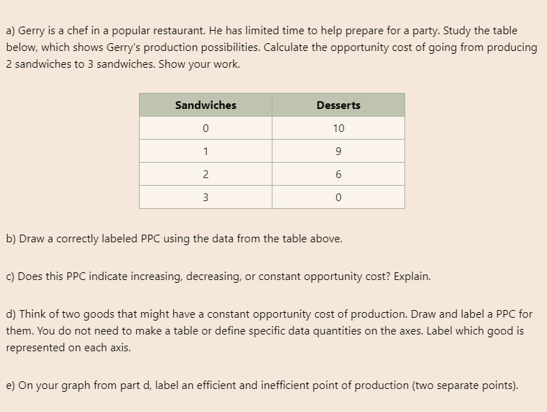  ............. a) Gerry is a chef in a popular restaurant. He