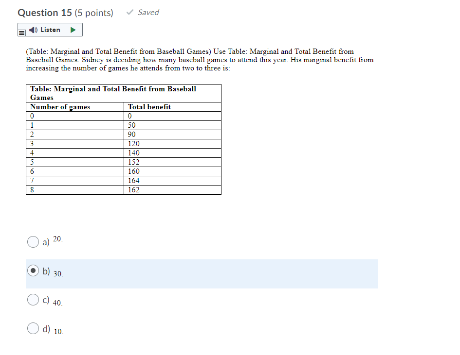Microeconomics and Marketing) Use Table: Expected Exam Scores from Studying Microeconomics and