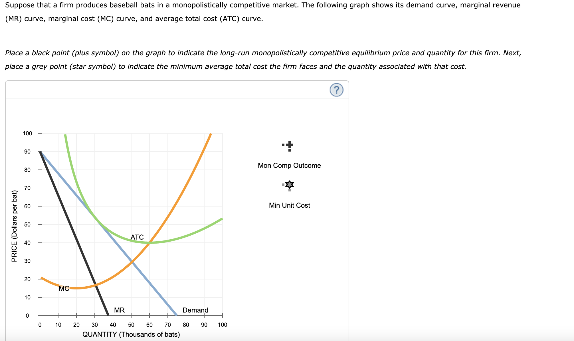 to indicate the long-run monopolistically competitive equilibrium price and quantity for this
