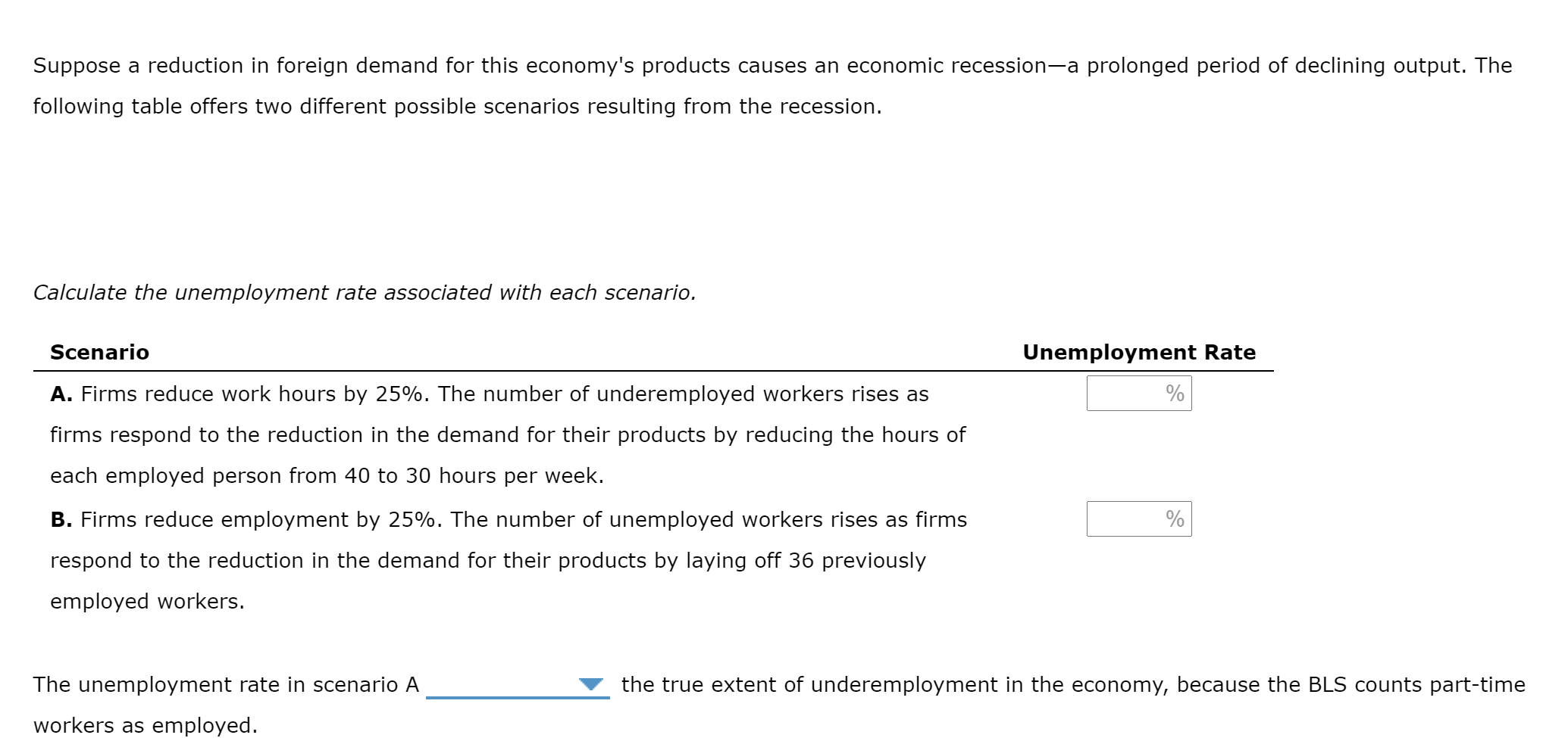 than if it looked at only the number of unemployed workers. Which