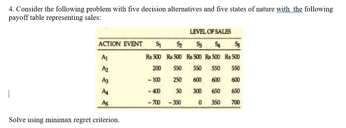  Engineering economics 4. Consider the following problem with five decision alternatives
