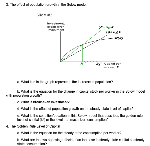 function b. the investment per worker function as a function of capital