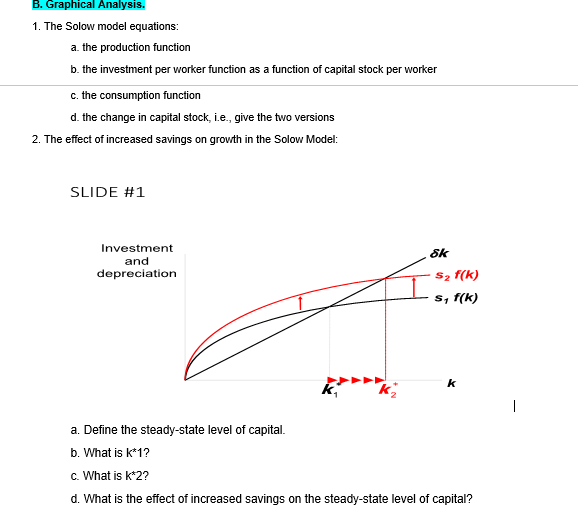 stock per worker c. the consumption function d. the change in capital