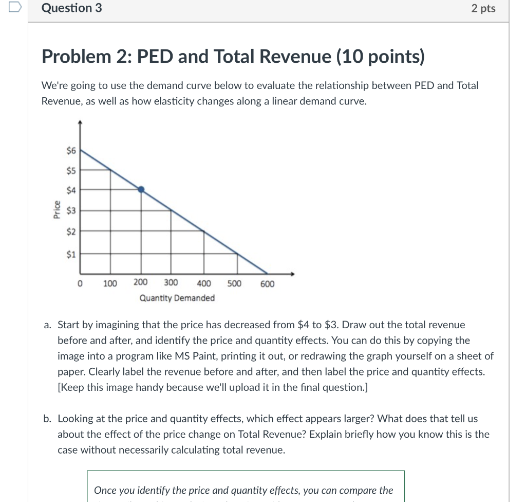  Question 3 2 pts Problem 2: PED and Total Revenue (10