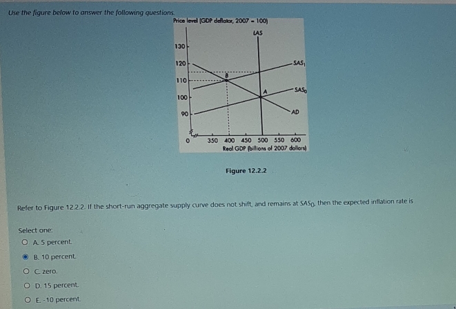  help in this Use the figure below to answer the following