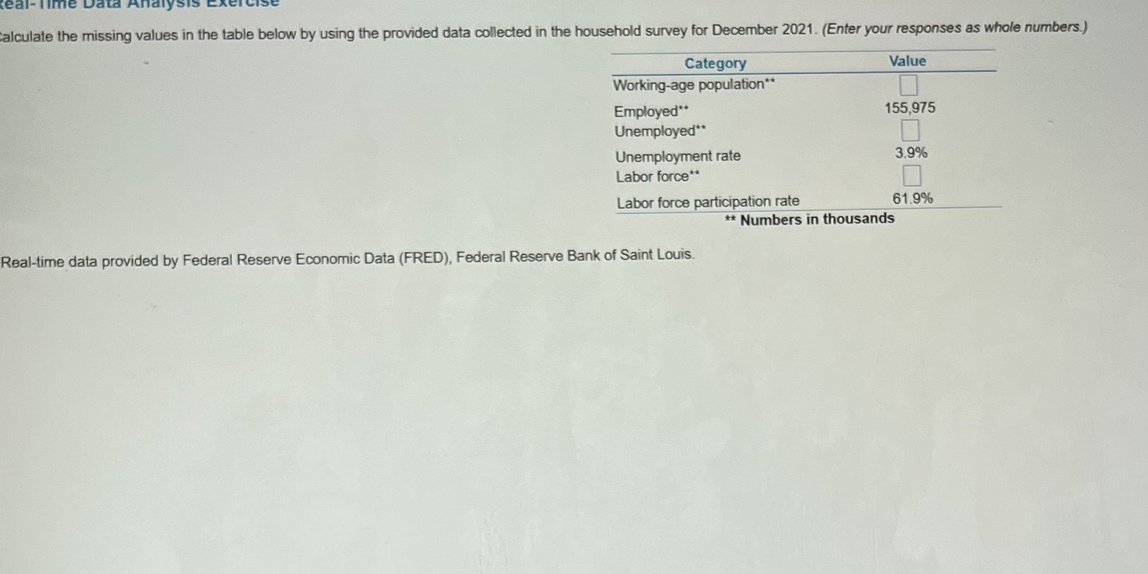  eal-Time Data An calculate the missing values in the table below
