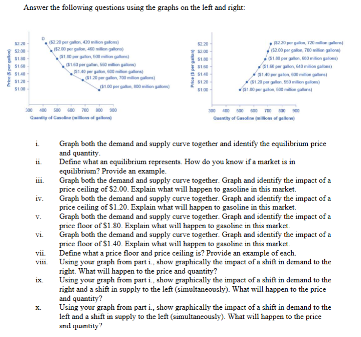  Answer the following questions using the graphs on the left and