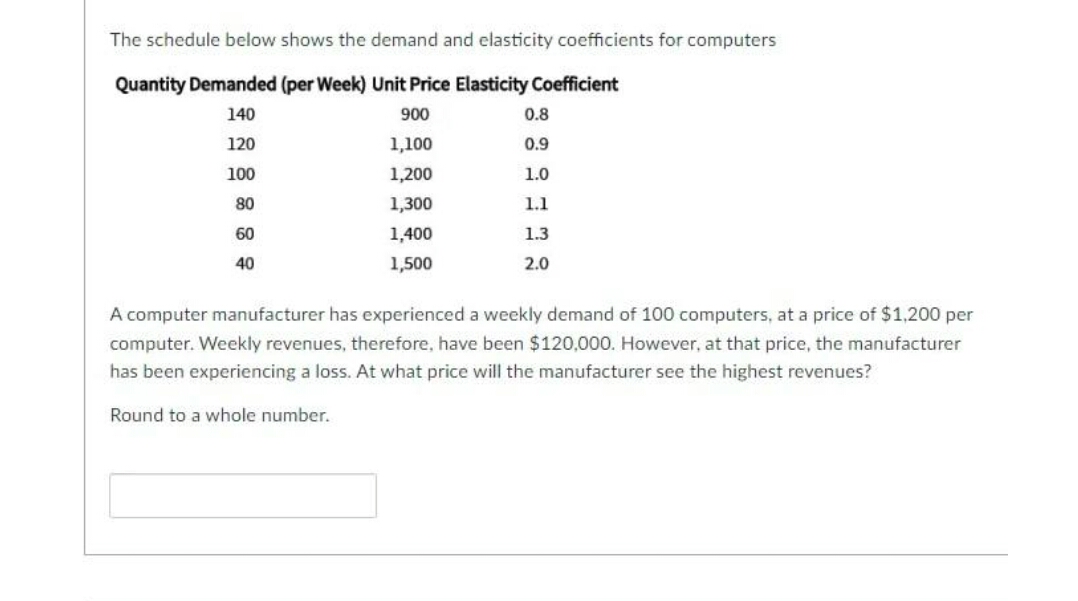  Please answer and show full explanation and computation The schedule below