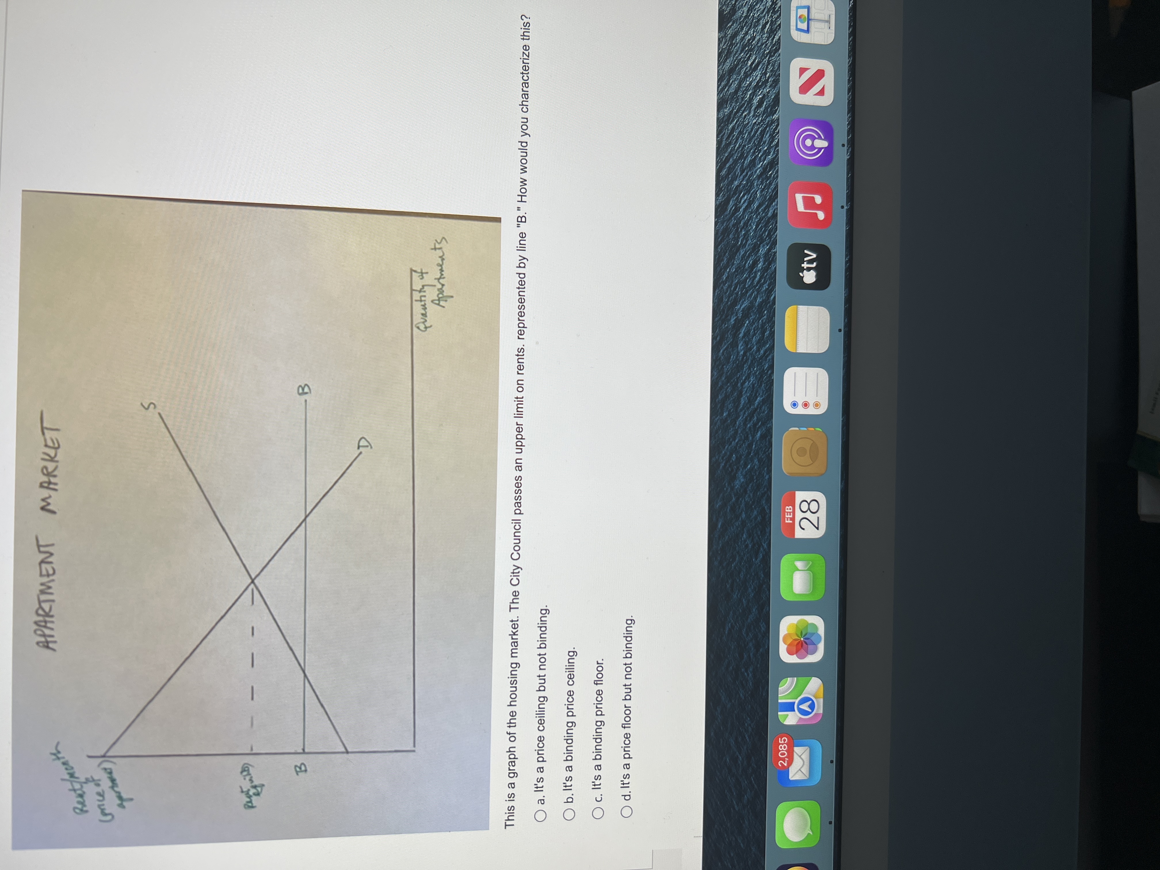 is it important to understand the concept of elasticity when designing tax