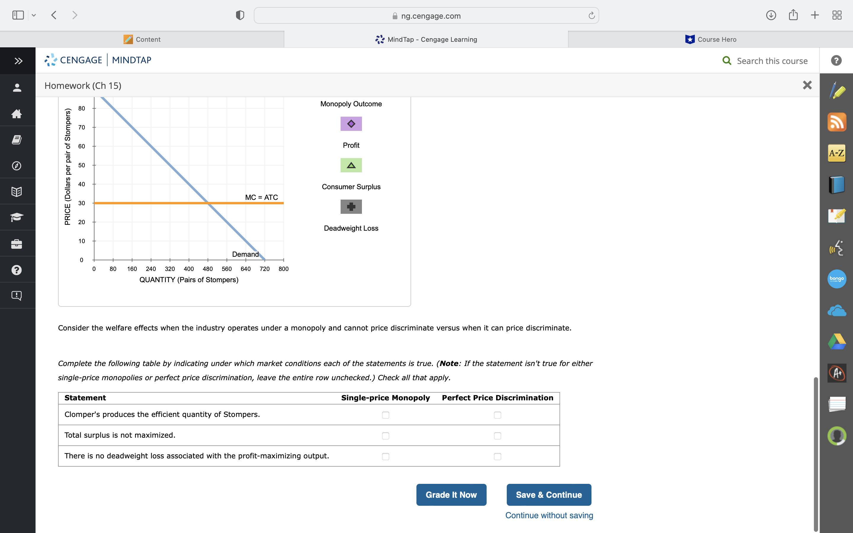 course Suppose Clomper's is a monopolist that manufactures and sells Stompers, an