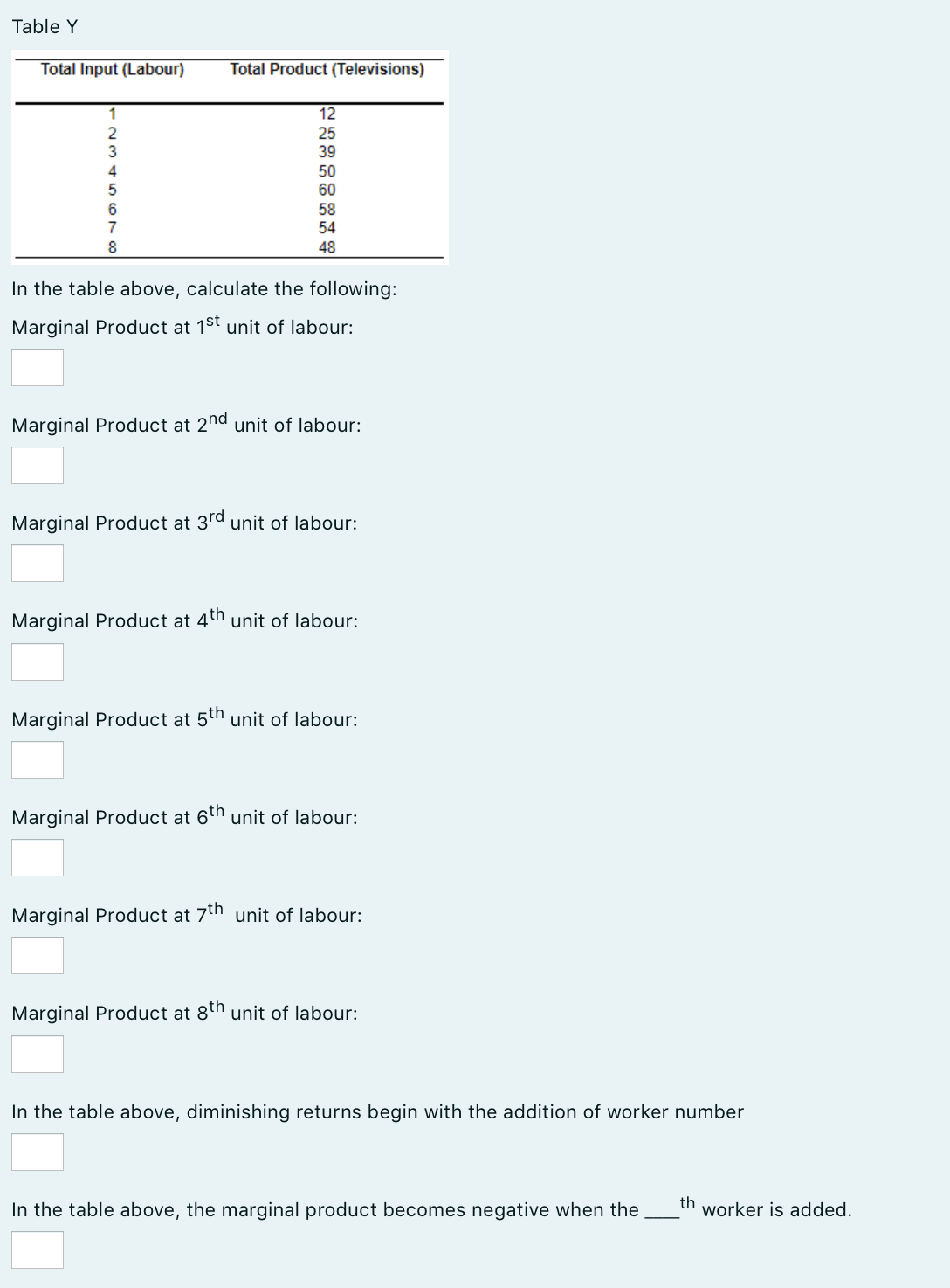 Utility 1 36 2 68 3 96 4 120 Marginal Utility for