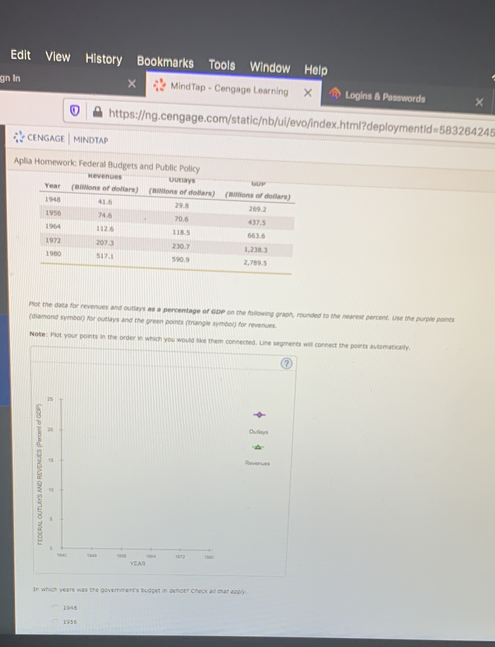 Help gn In X MindTap - Cengage Learning X Logins & Passwords