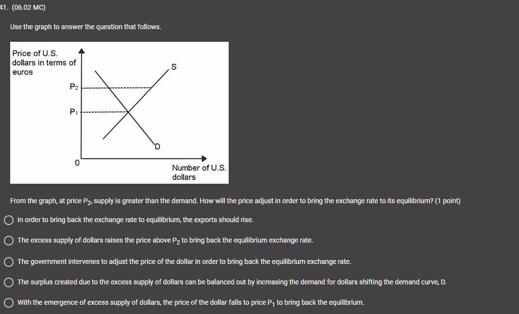 11. (06.02 MC) Use the graph to answer the question that