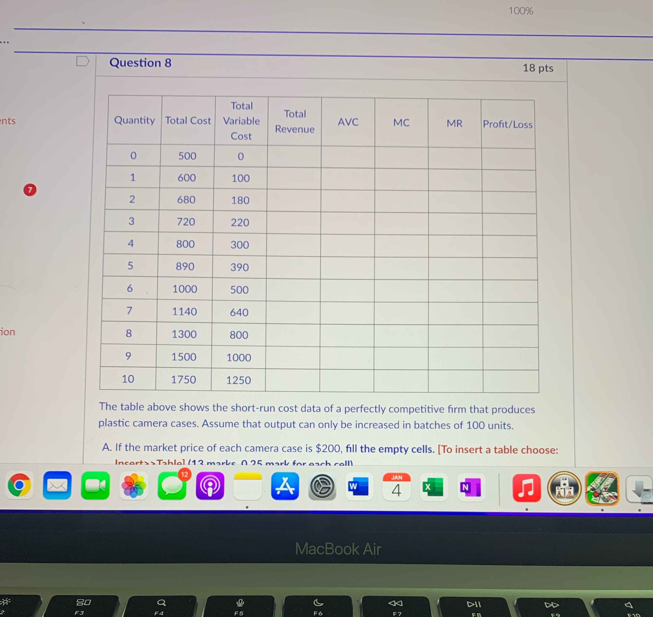 Cost Variable AVC MC MR Revenue Profit/Loss Cost 500 0 1 600